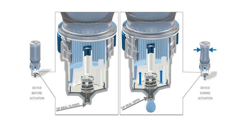 QUIXX® nosies purškalo pompa